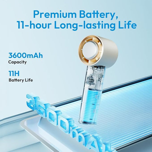 Compact Turbo Fan with Variable Speed