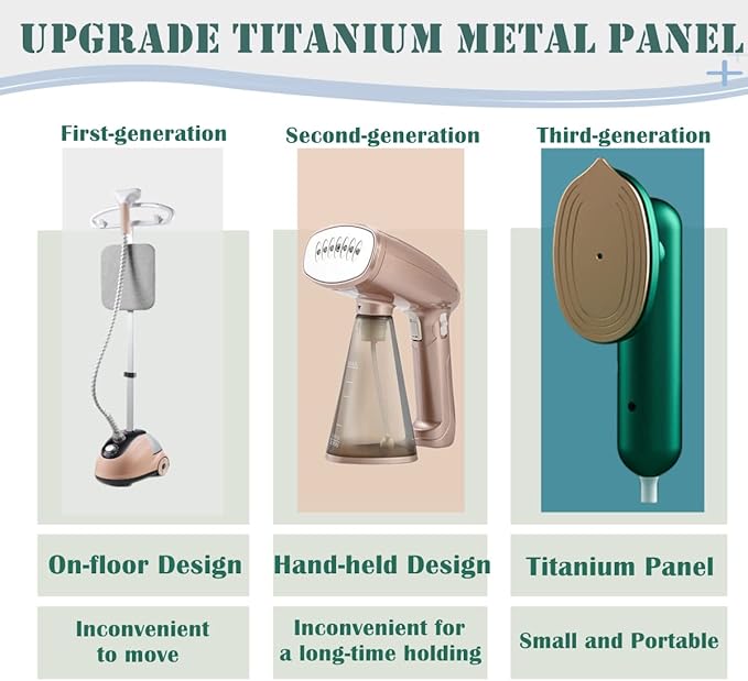 Mini Wet & Dry Steam Iron