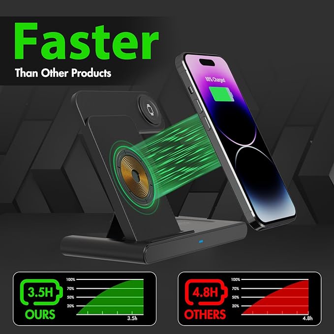 Foldable Wireless Charger Stand for iPhone, Watch & AirPods